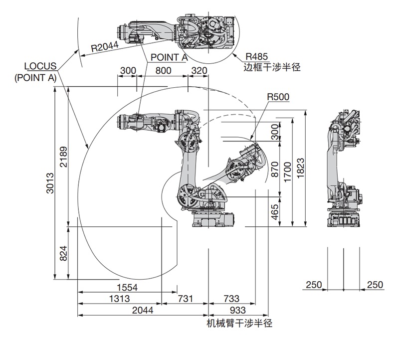 SRA100HB-01 外形尺寸及動作范圍