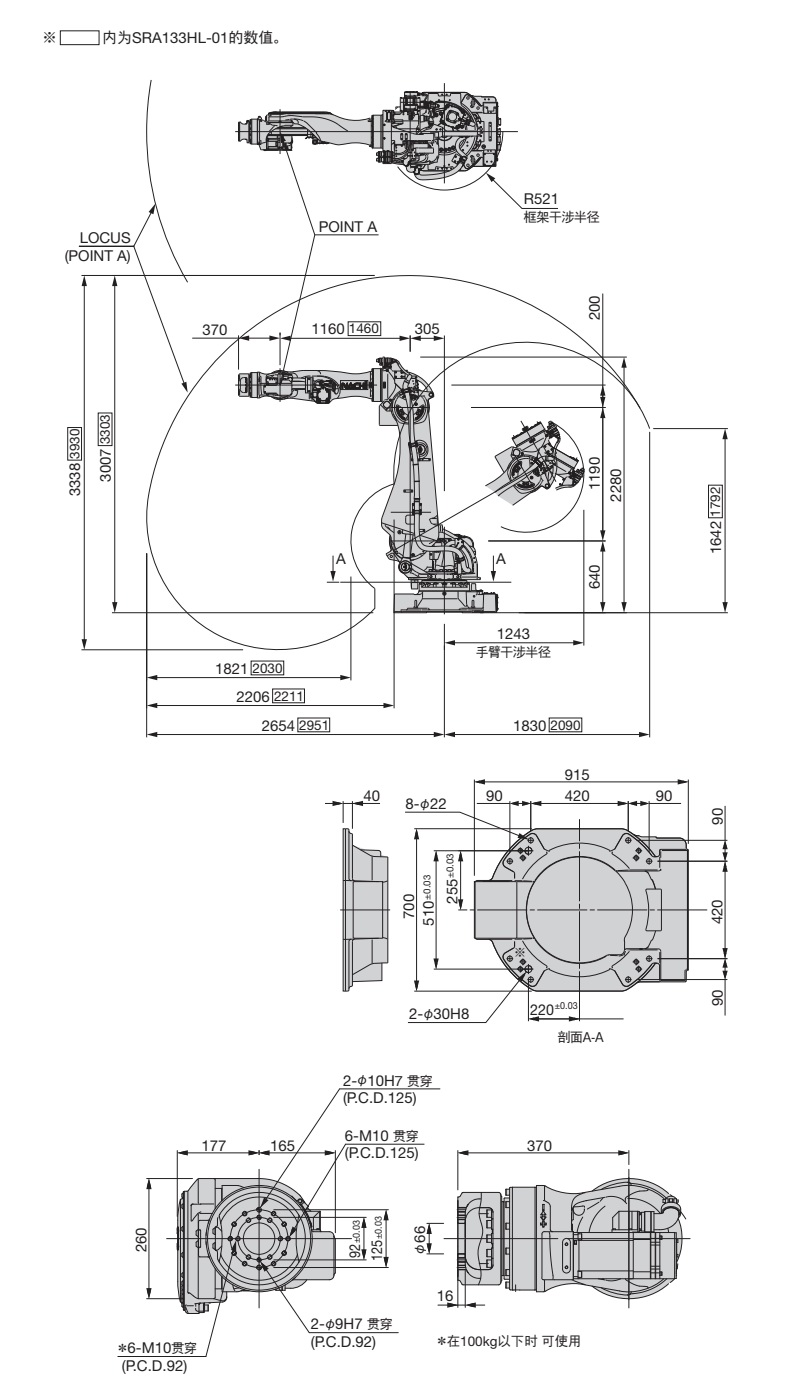 SRA100H/SRA133HL 外形尺寸及動作范圍